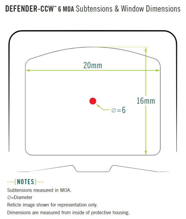 defender ccw™ red dot 6moa