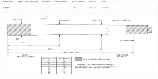 proof carbon fibre rifle barrel .264cal / 6.5mm 22"