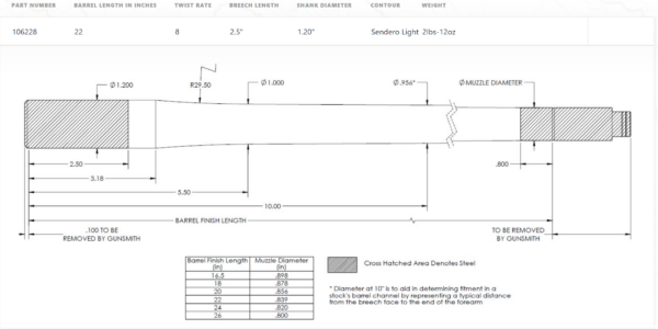 proof carbon fibre rifle barrel .284cal / 7mm 22"