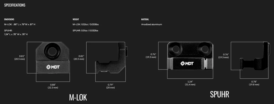 send it gen2 v mount adapters (copy)